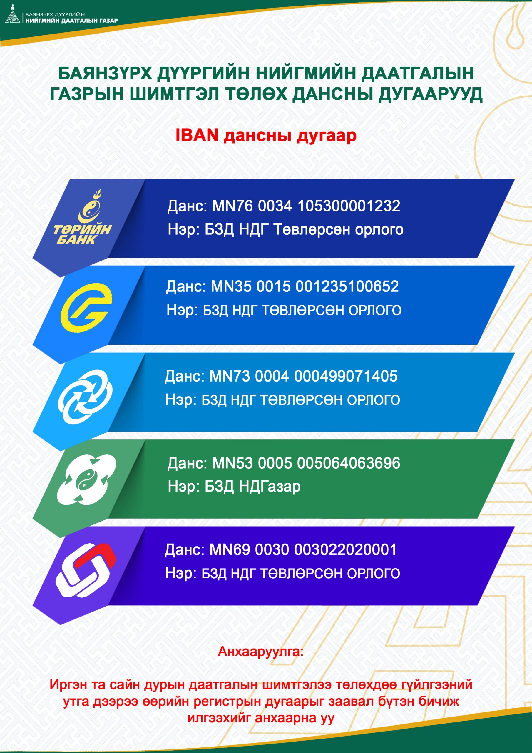данс шинээр IBAN